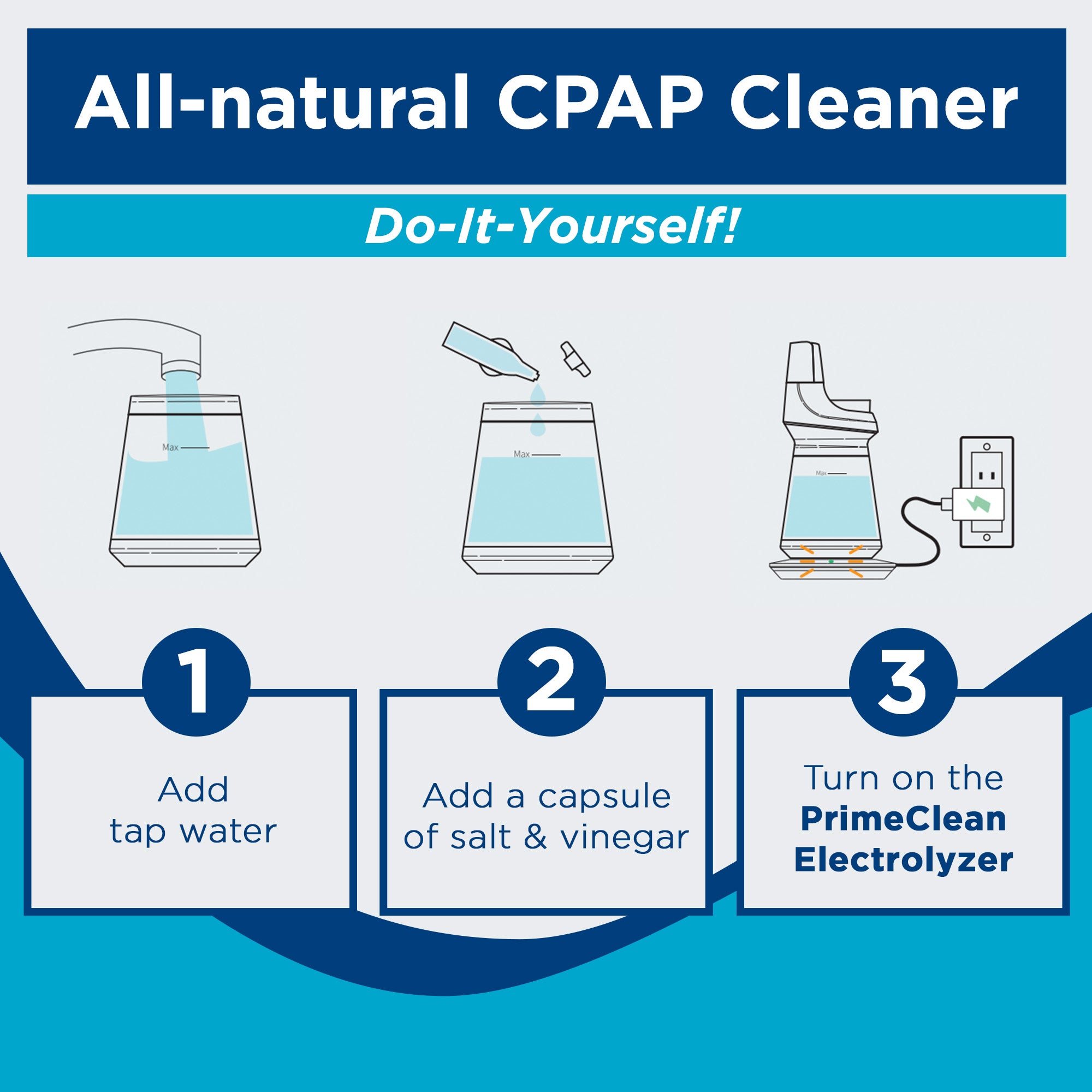 PrimeClean® CPAP Cleaner